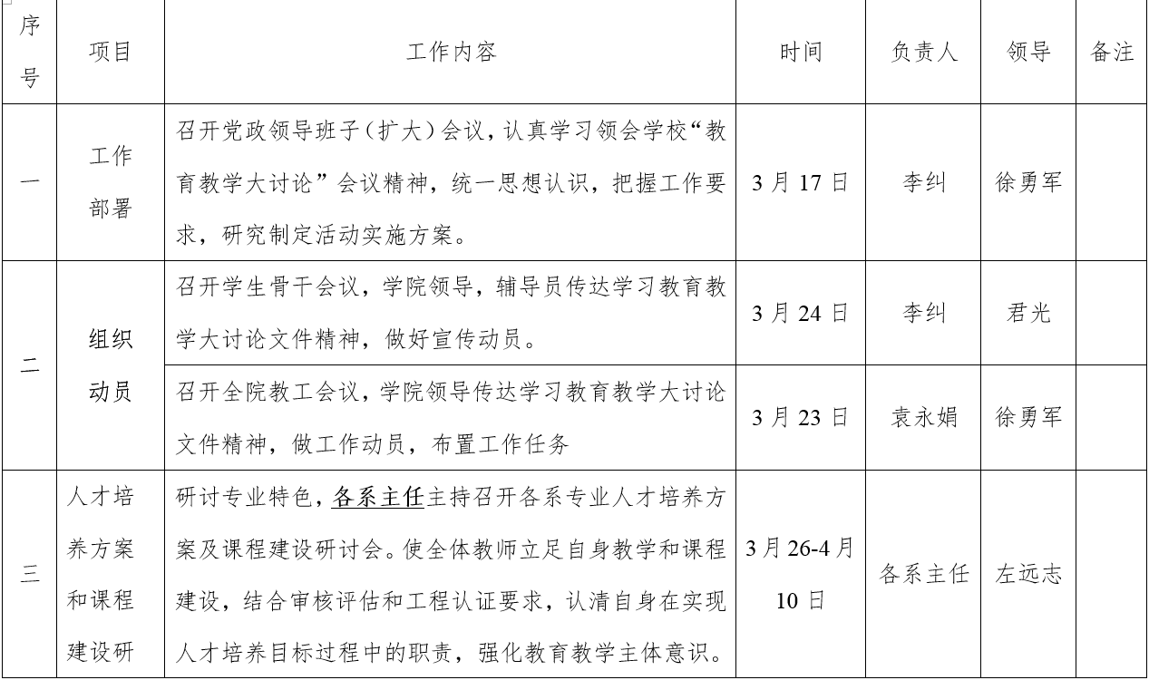 教育教学大讨论9.png